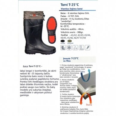 Batai TORVI -25°C Black 3 Batai TORVI -25°C Black 3