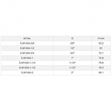 Thru-Hull fitting Promarine 1/2 colio (12,7mm), SS AISI316 2 Thru-Hull fitting Promarine 1/2 colio (12,7mm), SS AISI316 2