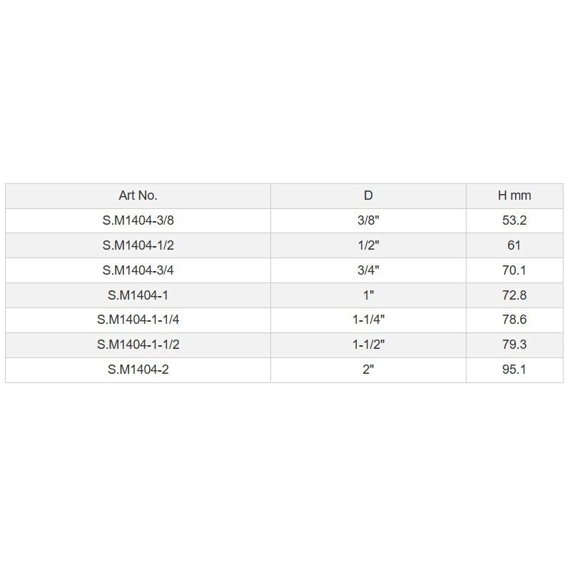 Thru-Hull fitting Promarine 1/2 colio (12,7mm), SS AISI316 2 Thru-Hull fitting Promarine 1/2 colio (12,7mm), SS AISI316 2