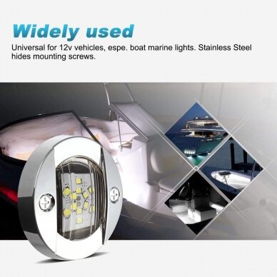 LED Stern Light Round type (12xLED, 12v, SS304) 2 LED Stern Light Round type (12xLED, 12v, SS304) 2