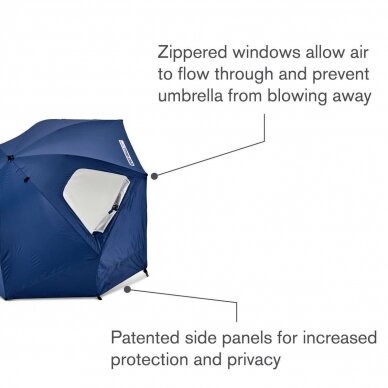Umbrella Sport-Brella blue 8 Umbrella Sport-Brella blue 8
